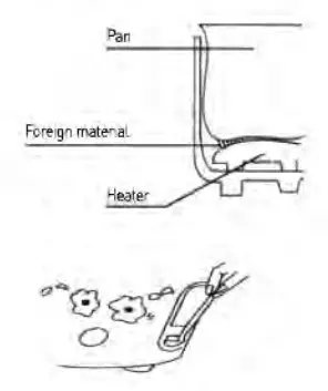 HENDI 240410 Rice Cooker with Steamer Cooking Function - fig 2