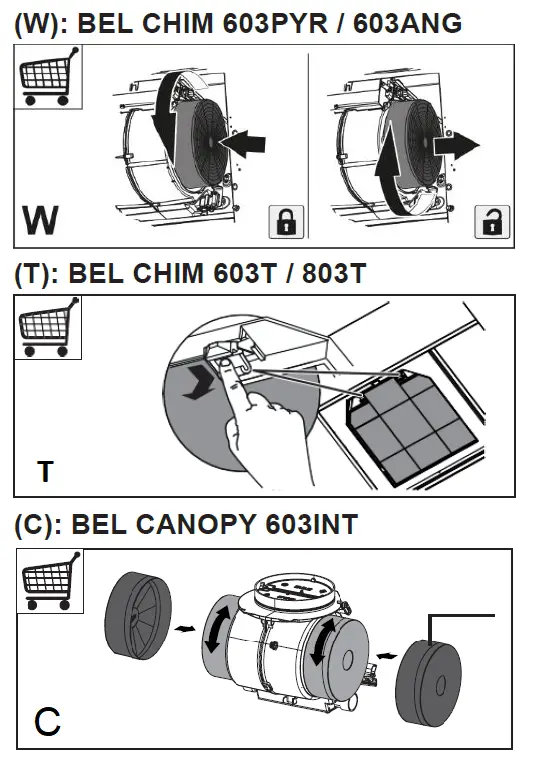 belling BEL CHIM 603PYR Canopy Cooker Hood 3