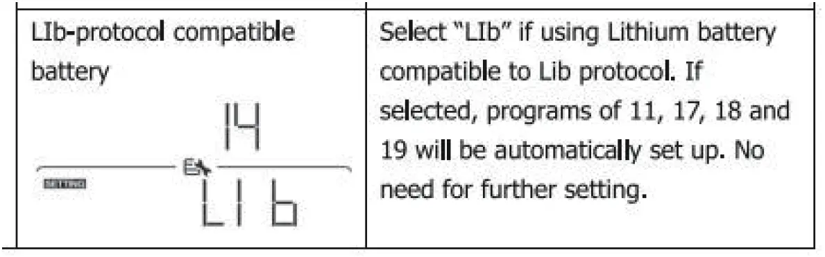 Haitech-25-6V-200AH Li-Pack-Battery-Power-Bank-fig- (4)