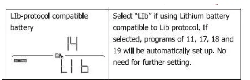 Haitech-25-6V-200AH Li-Pack-Battery-Power-Bank-fig- (8)