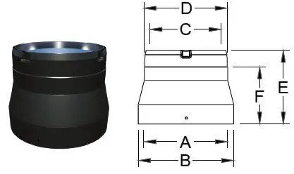 SELKIRK-6USP-L12-All-Fuel-Double-Wall-Chimney-Connector-System-fig- (13)