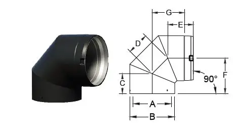 SELKIRK-6USP-L12-All-Fuel-Double-Wall-Chimney-Connector-System-fig- (9)