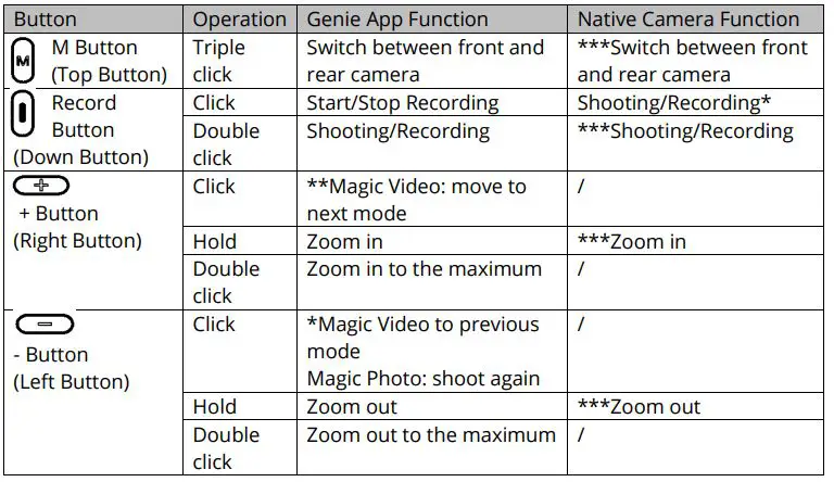 MOZA-Nano-SE-Selfie-Gimbal-Extendable-Smartphone-Gimbal-fig-9