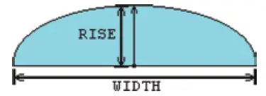 OUTWATER-Flexible-Made-to-Fit-Mouldings-FIG-3