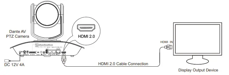 BOLIN TECHNOLOGY D412 Dante AV Ultra PTZ Camera and Decoder - Setup1