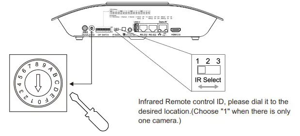 BOLIN TECHNOLOGY D412 Dante AV Ultra PTZ Camera and Decoder - Setup2