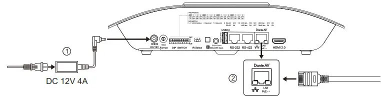 BOLIN TECHNOLOGY D412 Dante AV Ultra PTZ Camera and Decoder - Setup3