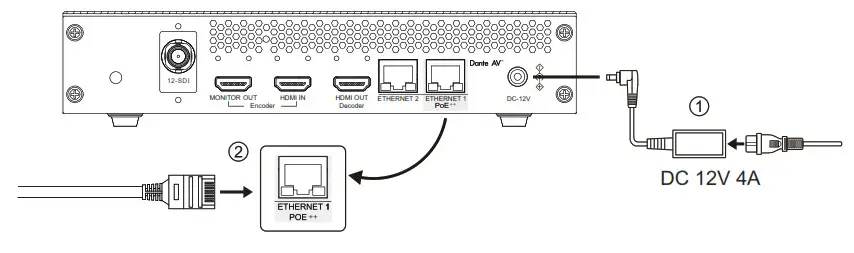 BOLIN TECHNOLOGY D412 Dante AV Ultra PTZ Camera and Decoder - Setup8