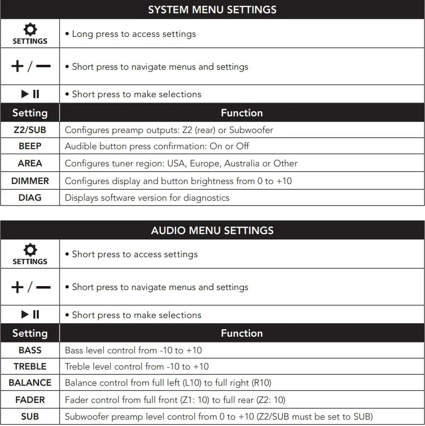 clarion CMM-10GR Marine Source Unit with LCD Display Owner's Manual - GENERAL CONTROL FUNCTIONS