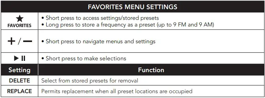 clarion CMM-10GR Marine Source Unit with LCD Display Owner's Manual - GENERAL CONTROL FUNCTIONS