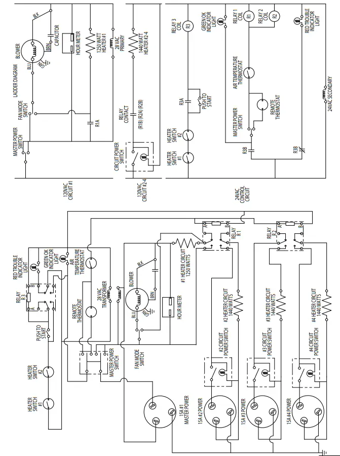 PHOENIX Firebird Compact 20 Portable Heater - Control Panel1