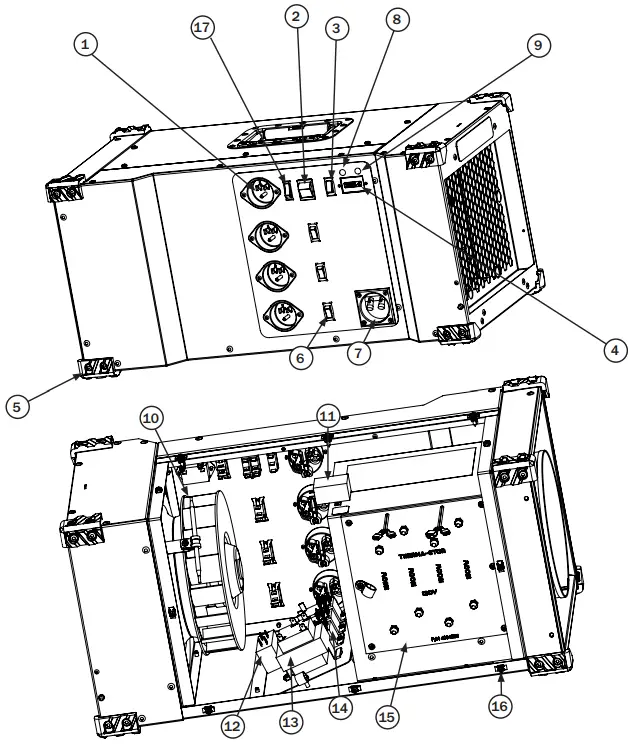 PHOENIX Firebird Compact 20 Portable Heater - Control Panel2