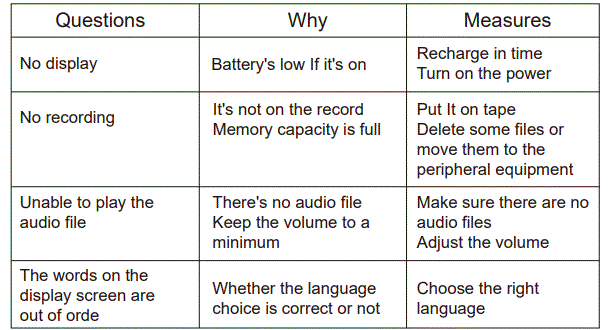 aomago-L169-Digital-Voice-Recorder-FIG-6