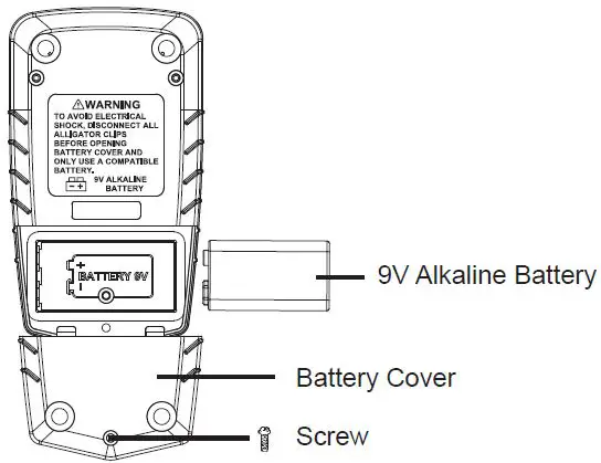 TRIPLETT-PR600-Non-Contact-Phase-Sequence-Detector-fig-6