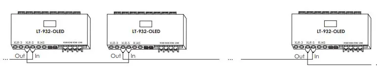 lED-World-LT-932-OLED-32-Channel-DMX-RDM-LED-Color-Decoder-fig-14