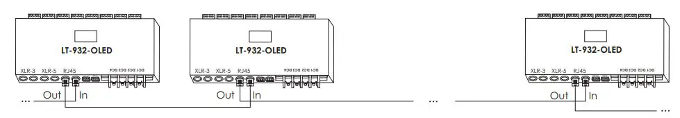 lED-World-LT-932-OLED-32-Channel-DMX-RDM-LED-Color-Decoder-fig-17