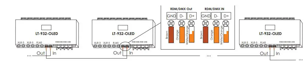 lED-World-LT-932-OLED-32-Channel-DMX-RDM-LED-Color-Decoder-fig-18