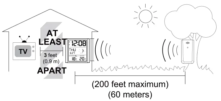 Geevon T208614C 1 Digital Wall Clock with Thermometer - Placement
