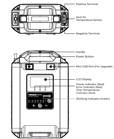 TOPDON-90000-Battery-Charger-and-Stable-Power-Supply-FIG-1