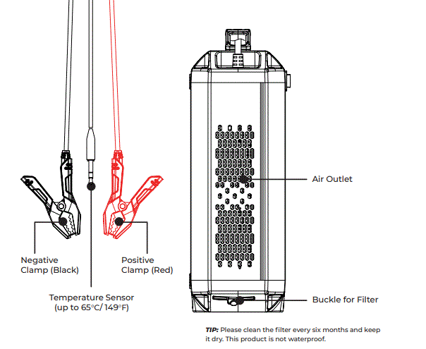 TOPDON-90000-Battery-Charger-and-Stable-Power-Supply-FIG-2
