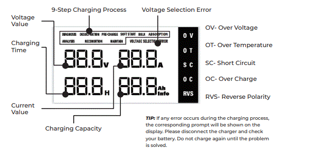 TOPDON-90000-Battery-Charger-and-Stable-Power-Supply-FIG-3