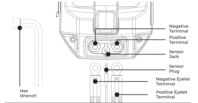 TOPDON-90000-Battery-Charger-and-Stable-Power-Supply-FIG-5