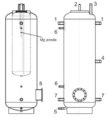 DRAZICE-NADO-V1-Storage-Tank-fig- (1)