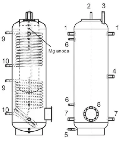 DRAZICE-NADO-V1-Storage-Tank-fig- (3)