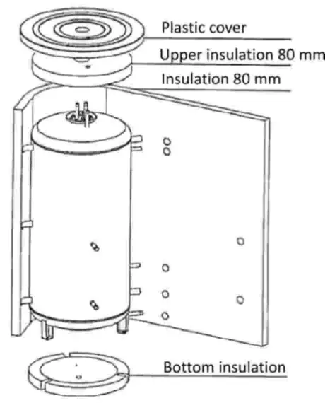 DRAZICE-NADO-V1-Storage-Tank-fig- (5)