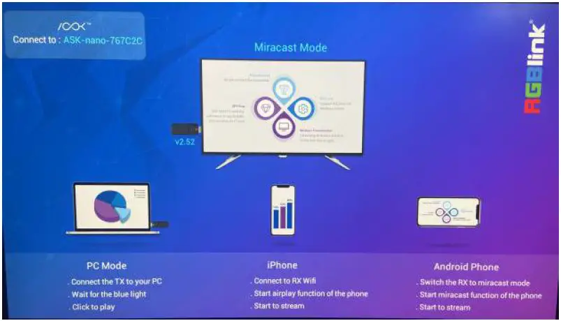 RGBlink ASK nano Wireless Presentation and Collaboration System 13