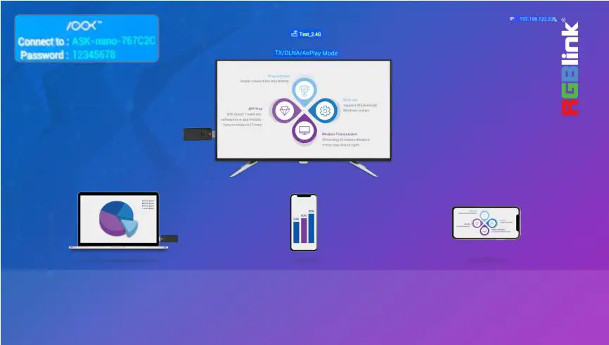 RGBlink ASK nano Wireless Presentation and Collaboration System 20