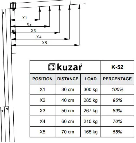 Kuzar K-52 Lifting Towers And Metallic Structures-FIG17
