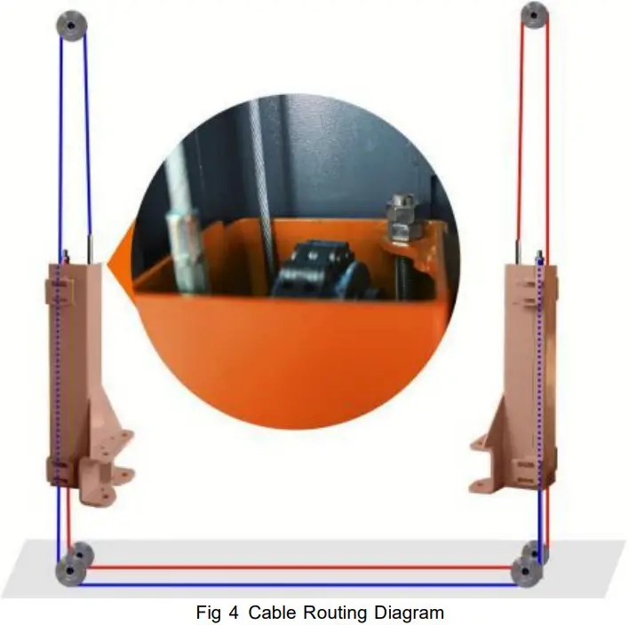 AGT INDUSTRIAL AGT B1000 Two Post Auto Lift - Cable Routing Diagram
