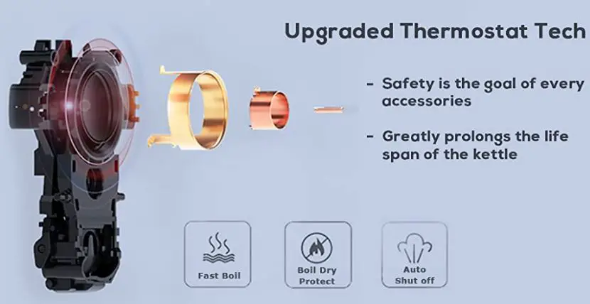 DEZIN-GLH-200A-Stainless-Steel-Electric-Kettle-fig-1