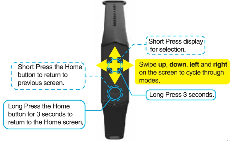 KOREHEALTH Kore 2.0 Fitness and Health Tracker 5