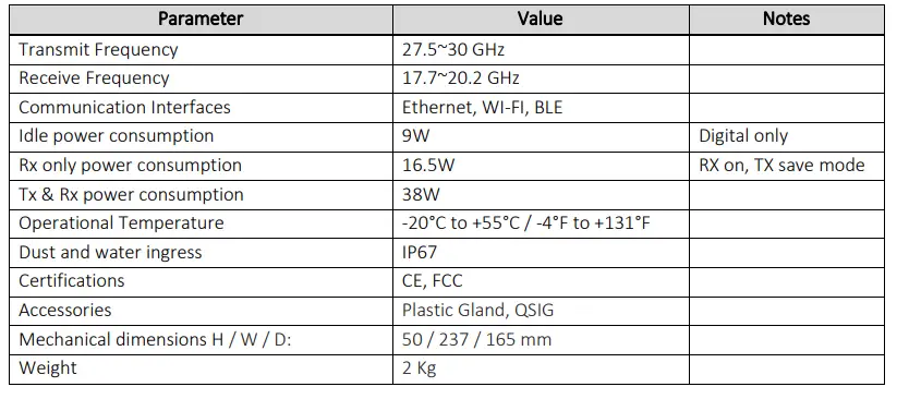 HiSky-Ka-V1-Terminal-Fixed-WiFi-Satellite-Fig-10