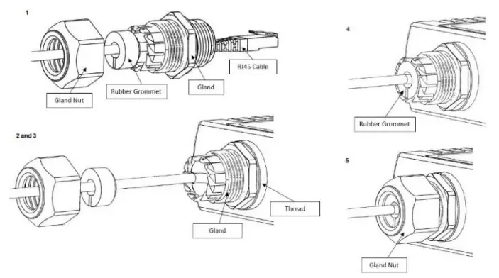 HiSky-Ka-V1-Terminal-Fixed-WiFi-Satellite-Fig-8