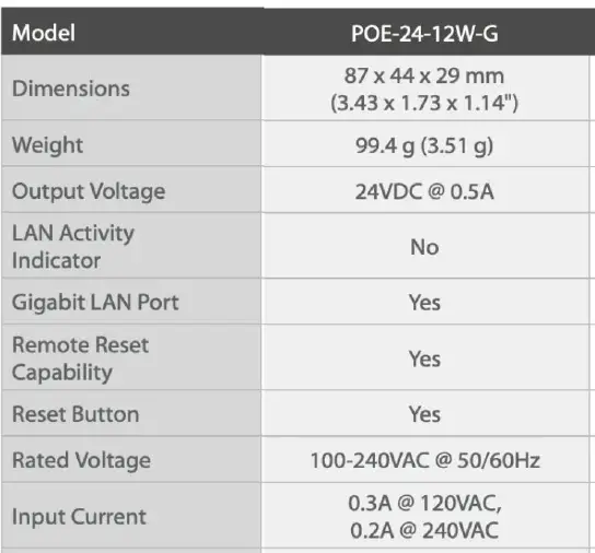 UBIQUITI-POE-24-12W-G-Passive-Gigabit-PoE-Injector-05