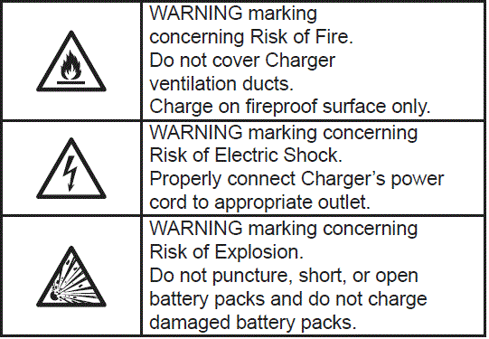 Bauer-259281-20V-Brushless-Cordless-Circular-Saw-fig-3