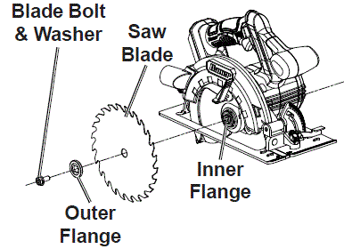 Bauer-259281-20V-Brushless-Cordless-Circular-Saw-fig-5