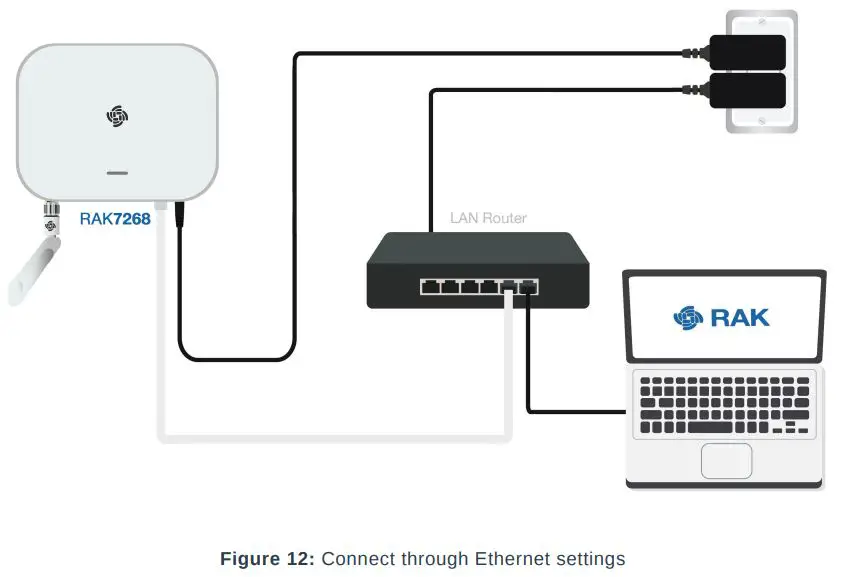 RAK7268CV2-8-Channel-Indoor-LoRaWAN-Gateway-FIG-12