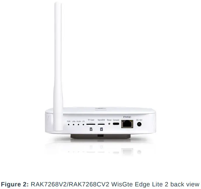 RAK7268CV2-8-Channel-Indoor-LoRaWAN-Gateway-FIG-2