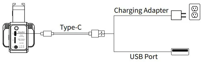 RAYBIT-SC1-Streaming-Camera-FIG-10
