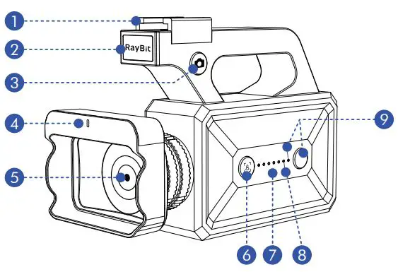 RAYBIT-SC1-Streaming-Camera-FIG-2