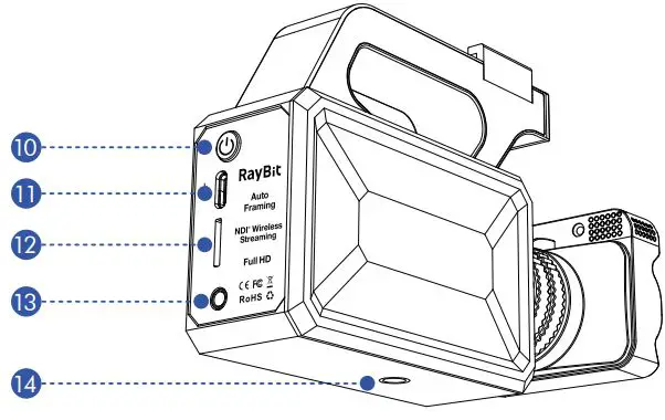 RAYBIT-SC1-Streaming-Camera-FIG-3