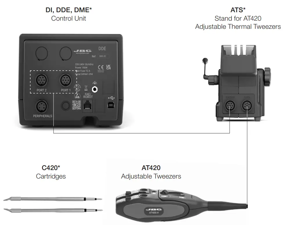 JBC AT420 Adjustable Thermal Tweezers - list