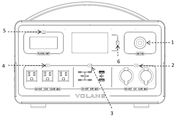 SOLUNA VOLANS Portable Power Bank - How to use VOLANS 1