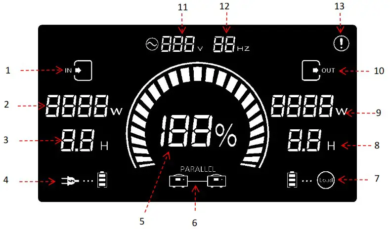 SOLUNA VOLANS Portable Power Bank - Product Introduction 4