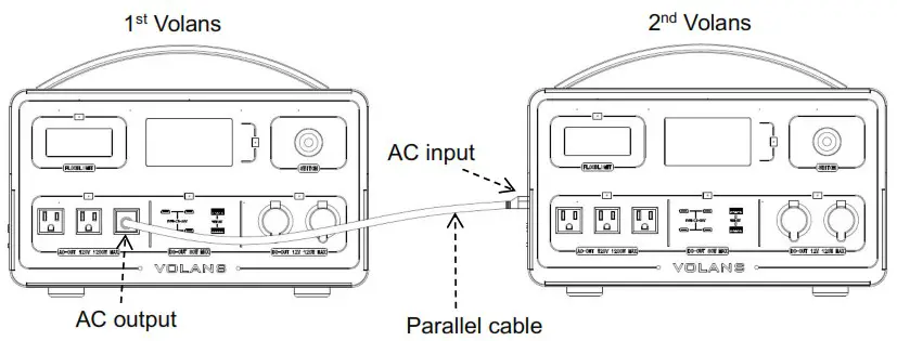 SOLUNA VOLANS Portable Power Bank - VOLANS parallel connection 1