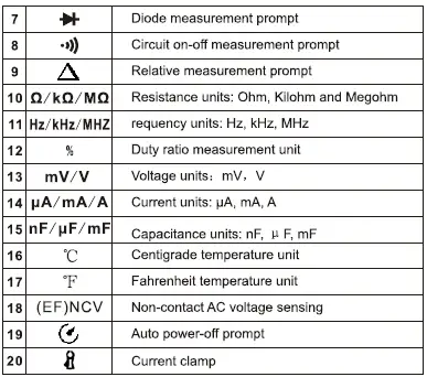 UNI-T UT139C True RMS Digital Multimeter Instruction Manual Featured Image: No file chosen Update Post Add MediaVisualText Heading 4 H4 Close dialog Add media Actions Upload filesMedia Library Filter mediaFilter by type Uploaded to this post Filter by date All dates Search Media list Showing 26 of 26 media items UPLOADING 24 / 26 – UNI-T-UT139C-True-RMS-Digital-Multimeter-22.PNG ATTACHMENT DETAILS UNI-T-UT139C-True-RMS-Digital-Multimeter-21.png July 29, 2023 23 KB 387 by 342 pixels Edit Image Delete permanently Alt Text Learn how to describe the purpose of the image(opens in a new tab). Leave empty if the image is purely decorative.Title UNI-T-UT139C-True-RMS-Digital-Multimeter-21 Caption Description File URL: https://static-data1.manualsee.com/2/img/123/8967476/2023/07/UNI-T-UT139C-True-RMS-Digital-Multimeter-21.png Copy URL to clipboard ATTACHMENT DISPLAY SETTINGS Alignment Center Link To None Size Full Size – 387 × 342 Selected media actions 26 items selected Edit SelectionClear Insert into post No file chosen